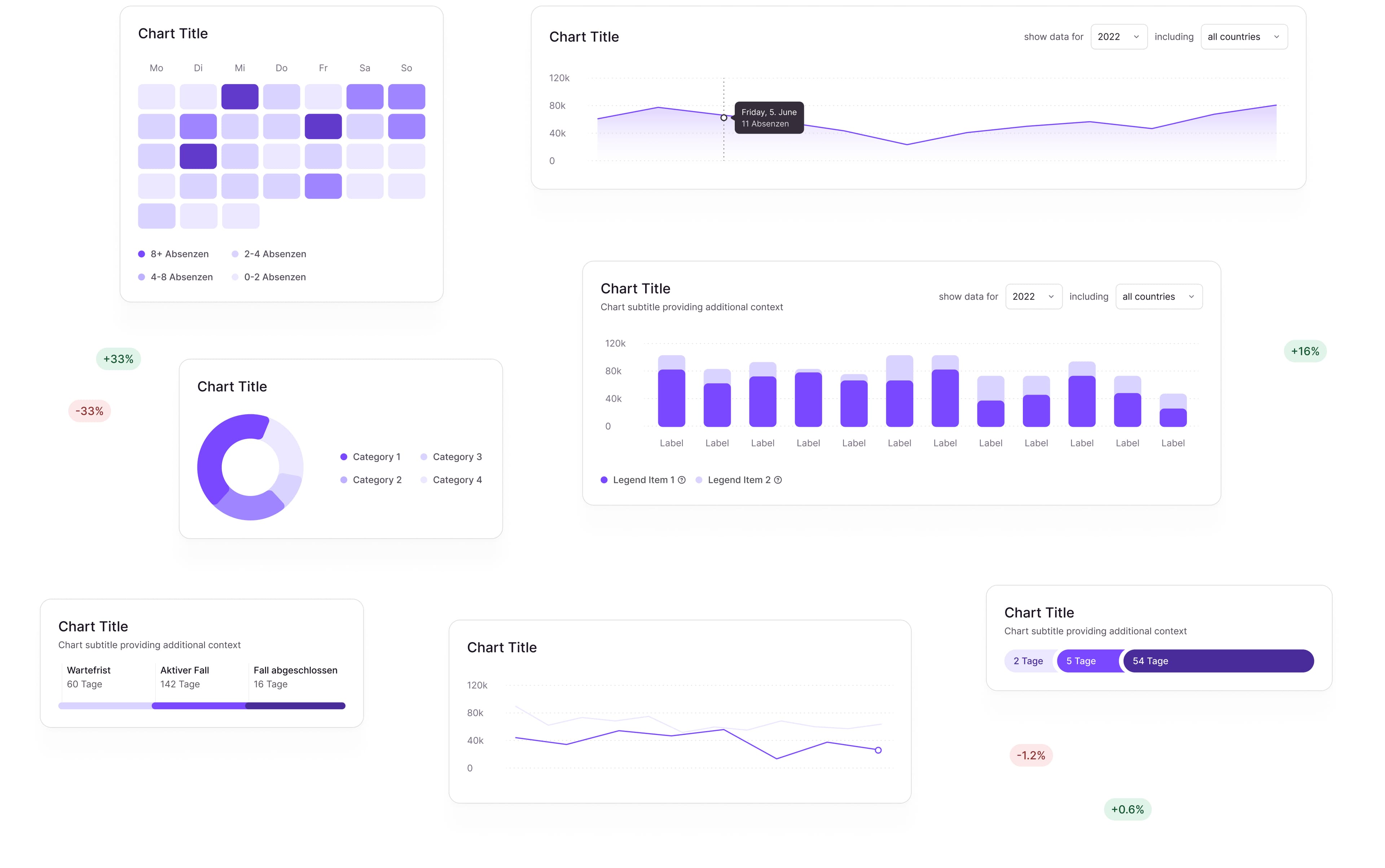 grape analytics interface user flow