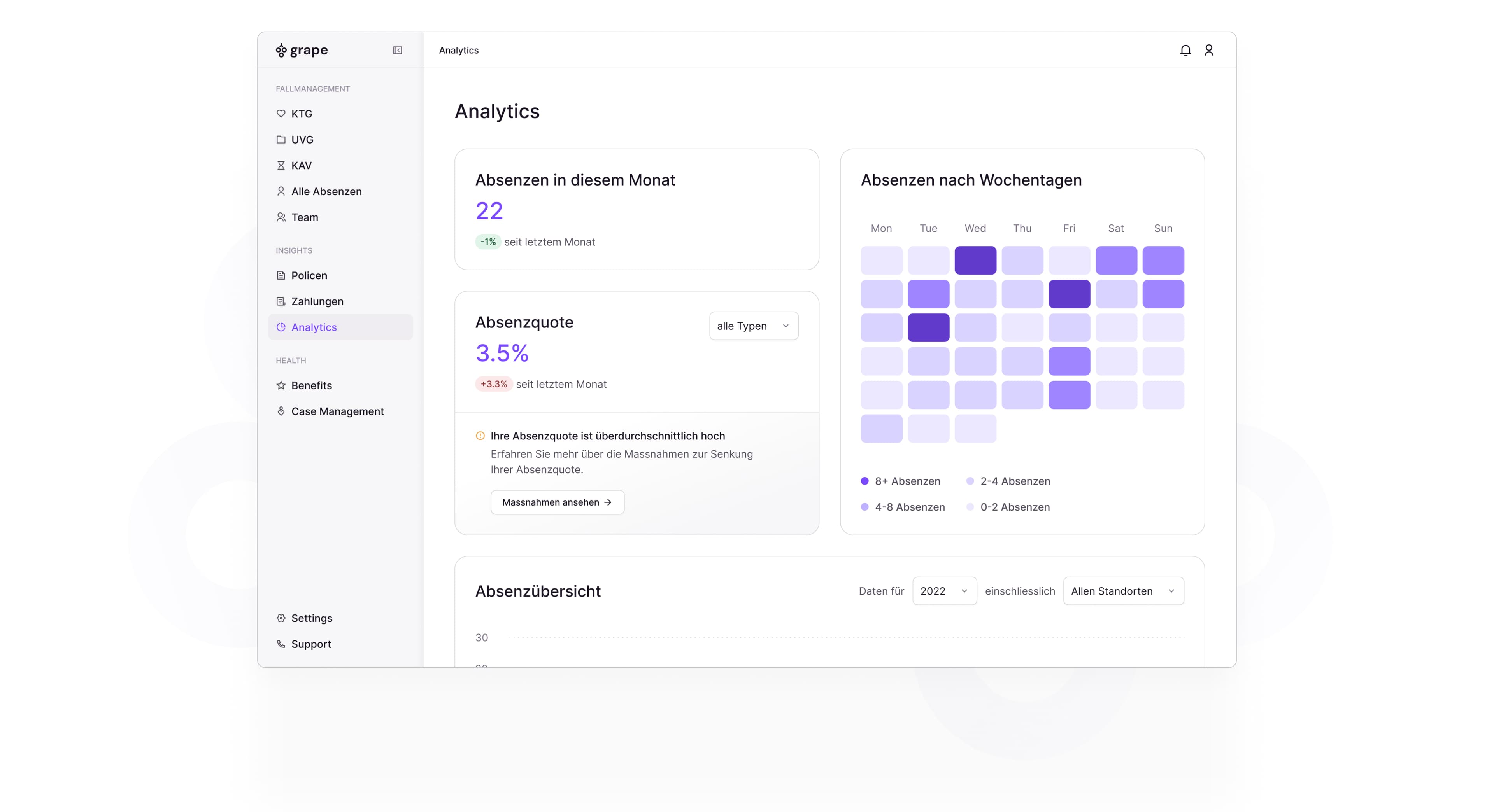 grape analytics interface design